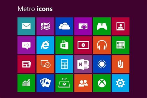 descargar windows 8.1 iso|Windows 8.1 Download ISO files [USB & DVD Setup].